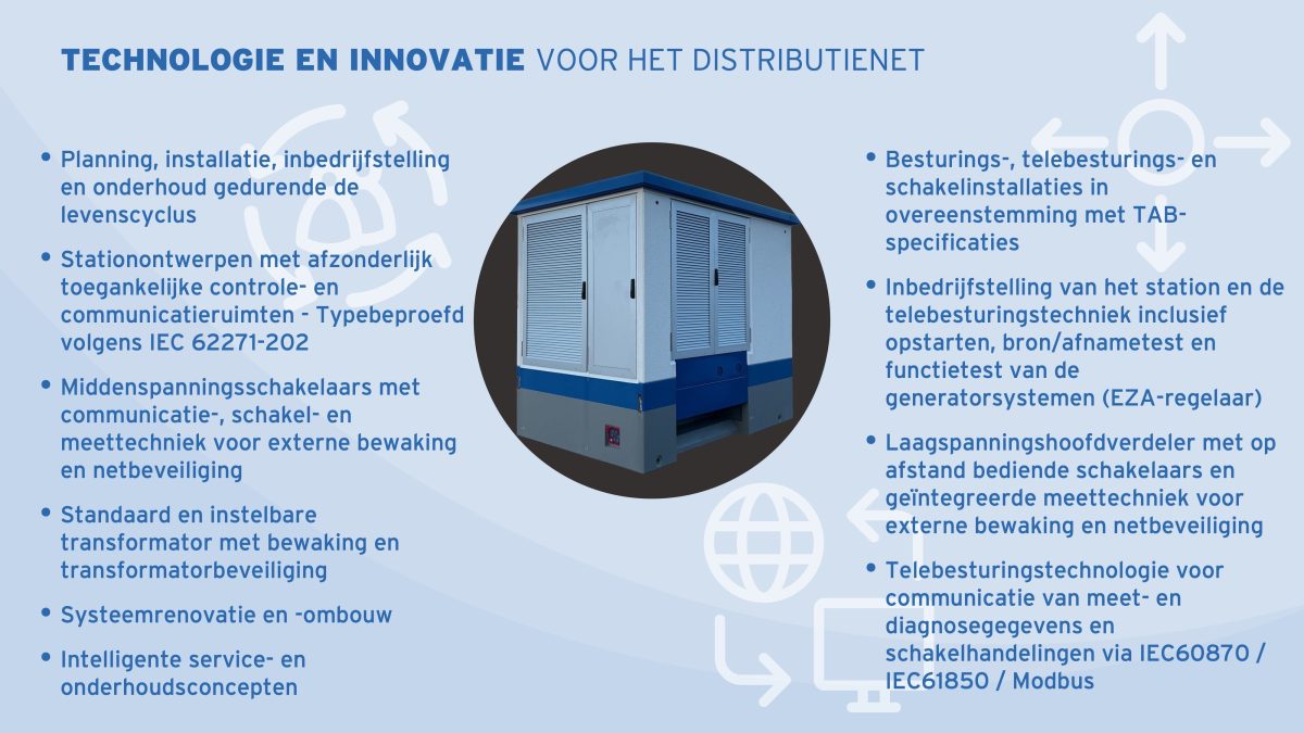 GR Ae Markentransfer 2025 Praesentation Business 02 fuer Landingpage Technologie und Innovation NL