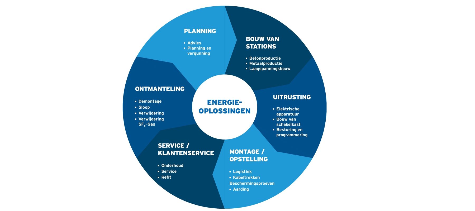 GR Ae Markentransfer 2025 Praesentation 06 fuer Landingpage Komplettprojekt NL