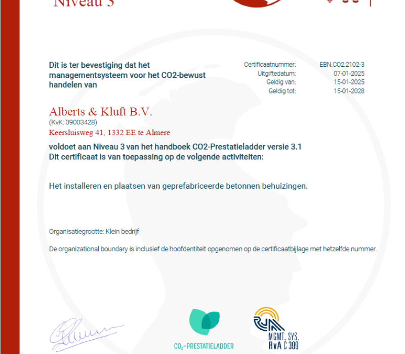 Knipsel